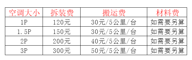 临城空调移机及费用电话在哪里找